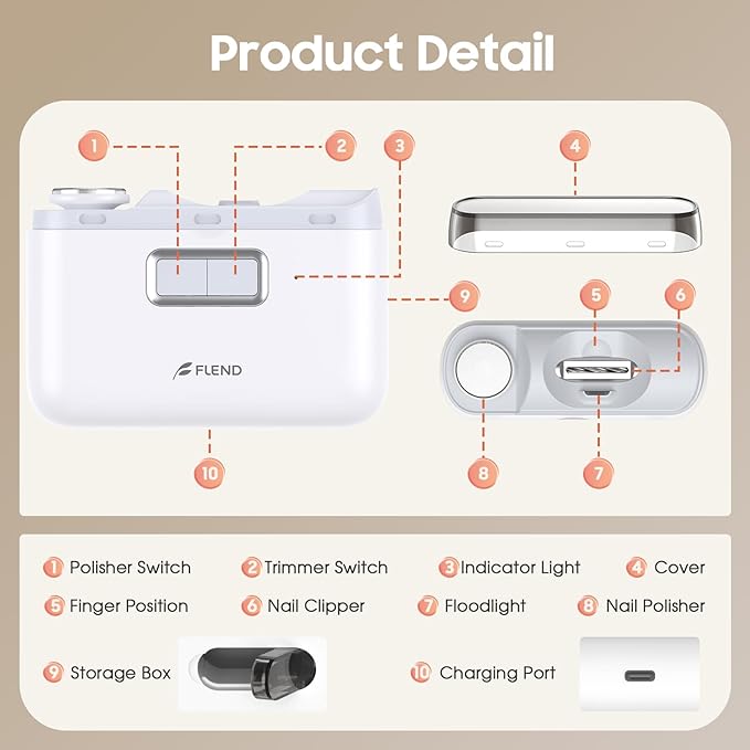 Electric Nail Clipper