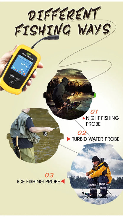 Blissful-Tools™ Fish Finder - Blissful-Tools