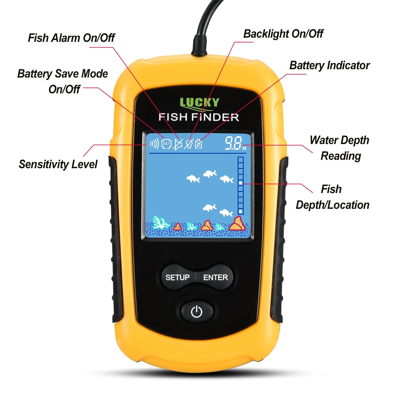 Blissful-Tools™ Fish Finder - Blissful-Tools