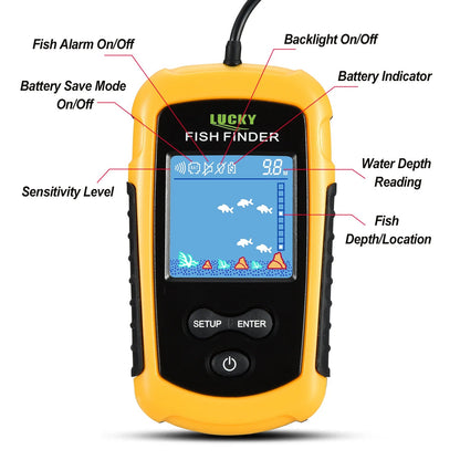 Blissful-Tools™ Fish Finder - Blissful-Tools